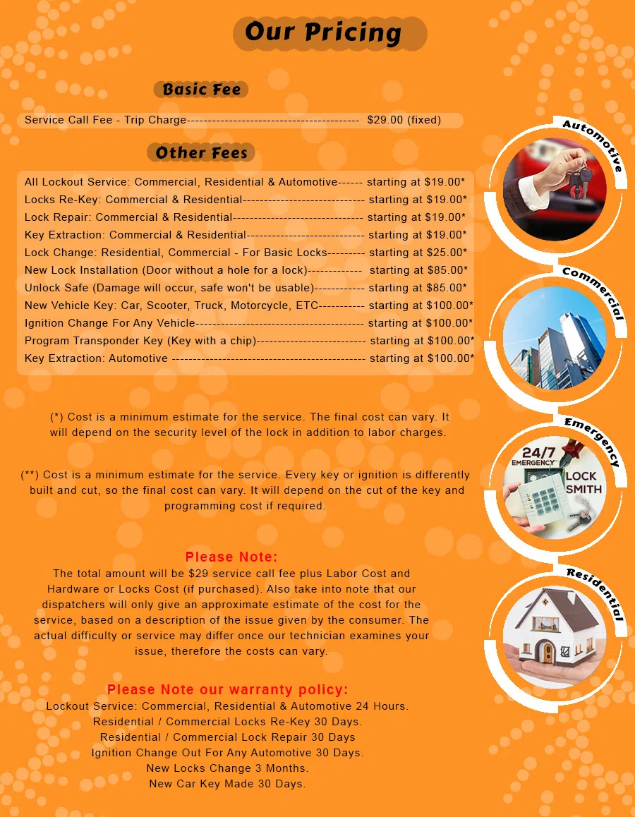 Nashville Lock And Keys Nashville, TN 615-510-3092